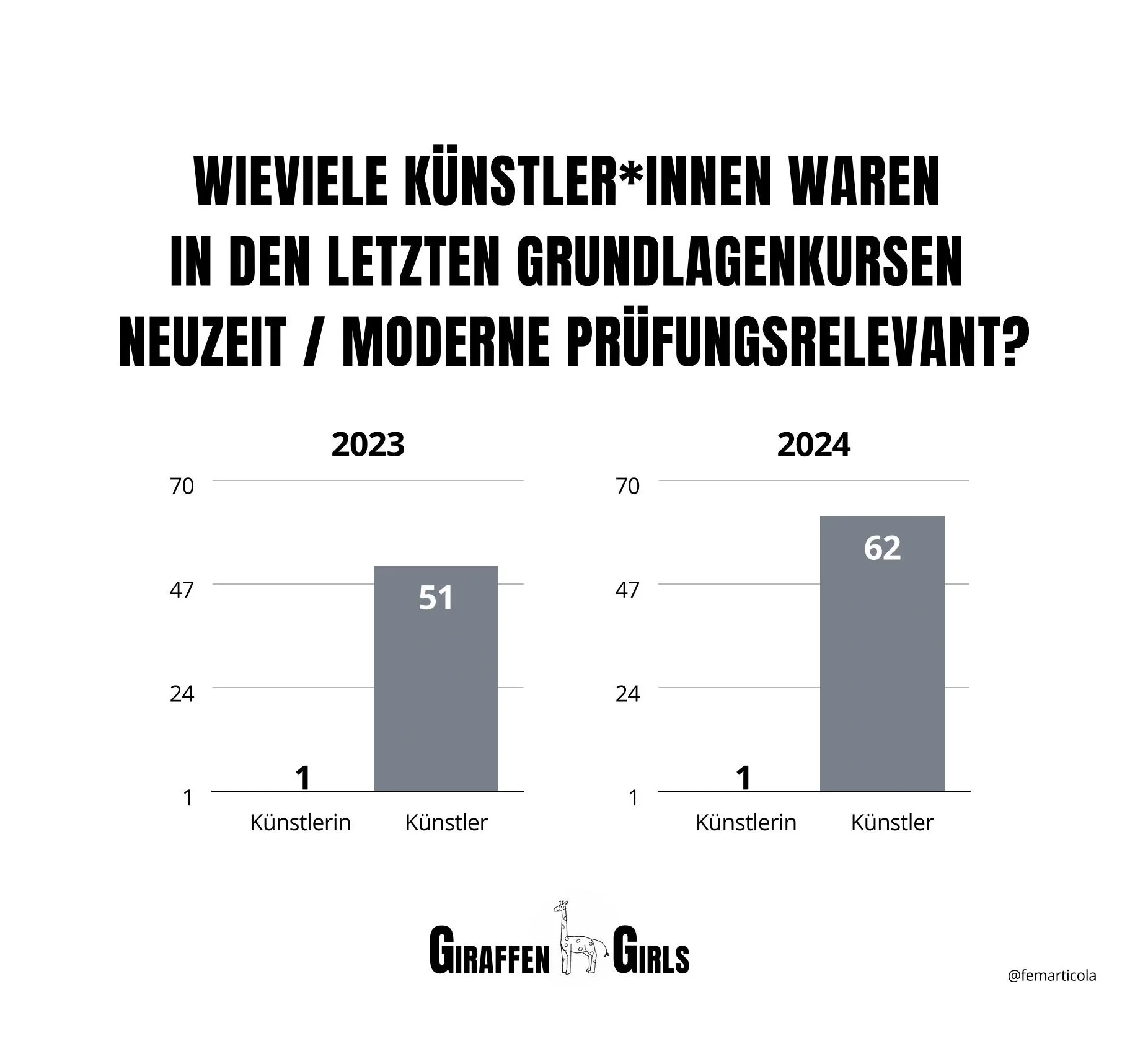 FemARTicola-4 (2).jpg