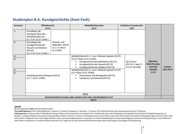 BA_Kunstgeschichte_2F_Studienplan_24072024.pdf