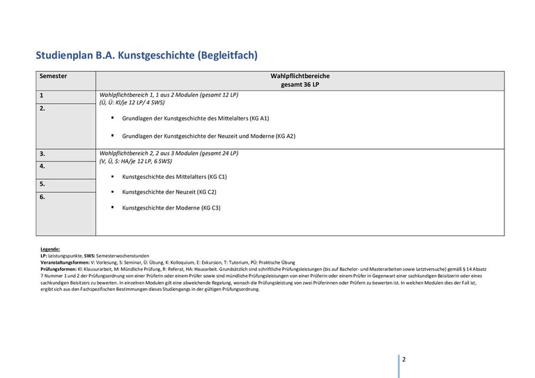 BA_Kunstgeschichte_BF_Studienplan_24072024.pdf