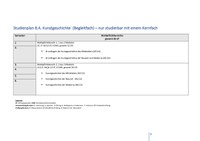 Studienverlaufsplan B.A. Kunstgeschichte Begleitfach.pdf