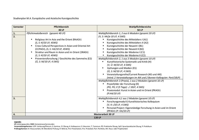 Studienverlaufsplan MA Europ. u. Asiat. Kunstgeschichte.pdf